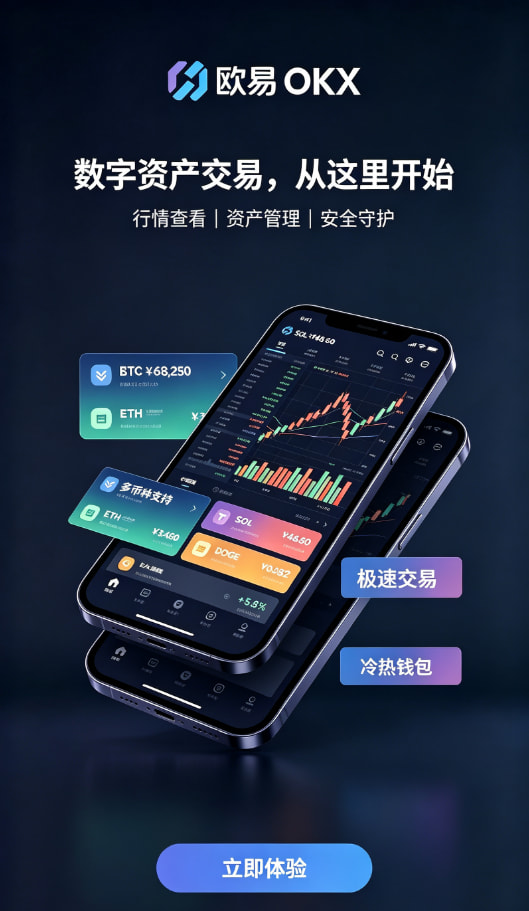 交易界面配图